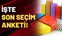 SONAR Anketi Açıklandı. Bu Pazar Seçim Olsa Kime Oy Verirsiniz.