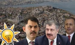 Türkiye Gazetesi KOCA'nın İstanbul Adaylığı Hakkında Konuştu