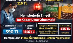 Hemşirelerin Fazla Mesai Ücretlerinde Adaletsizlik Gündemde