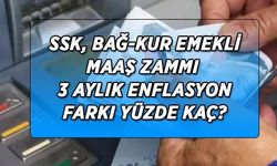 Temmuz 2026 Emekli Maaş Zammı Tahminleri: 3 Aylık Enflasyon Farkı %10,04 ile Kesinleşti