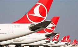 Türkiye'nin en değerli markaları açıklandı. THY ilk sırada