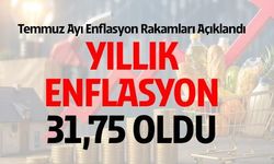 Temmuz Enflasyon Verileri Açıklandı: TÜİK Rakamları ve Ekonomik Yansımalar