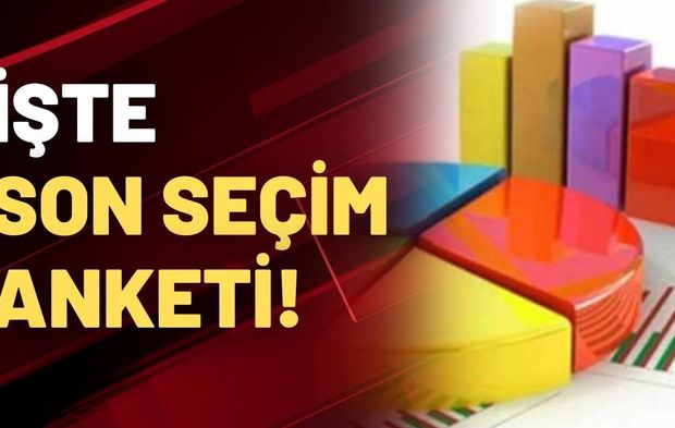 SONAR Anketi Açıklandı. Bu Pazar Seçim Olsa Kime Oy Verirsiniz.