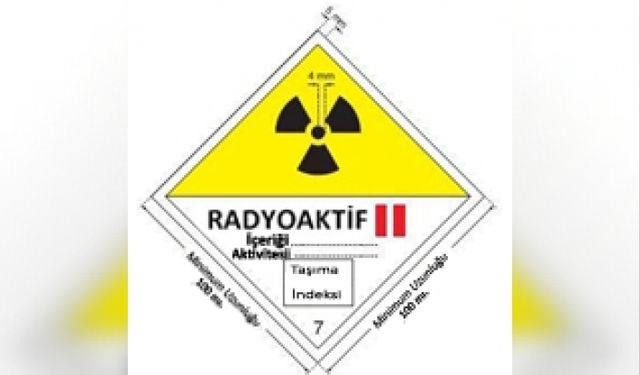 Radyoaktif Maddelerin Serbestleştirilmesi ve Salımına İlişkin Yönetmelik