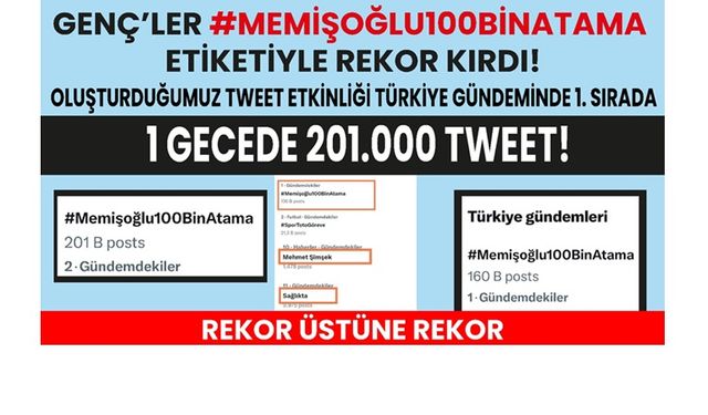 Genç’ler #Memişoğlu100BinAtama Etiketiyle Rekor Kırdı!