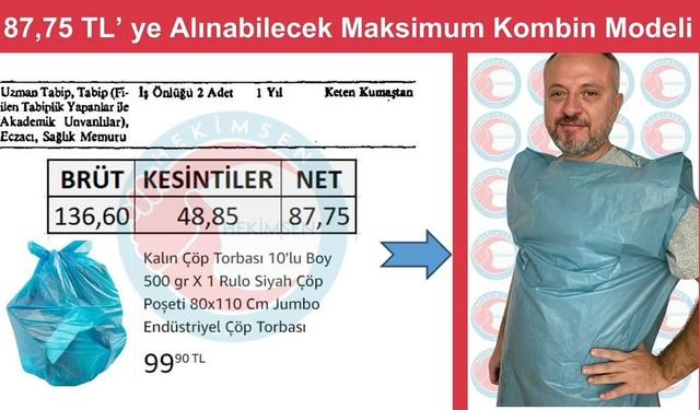 Giyecek yardımı ile alınabilecek kombin