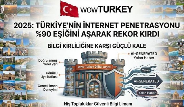 Wow Turkey Takımı, 2025 Yılı İnternet ve Topluluk Verilerini Stratejik Açıdan Değerlendirdi