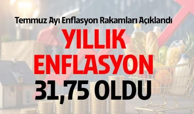 Temmuz Enflasyon Verileri Açıklandı: TÜİK Rakamları ve Ekonomik Yansımalar