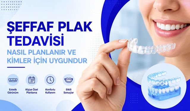 Şeffaf Plak Tedavisi Nasıl Planlanır ve Kimler İçin Uygundur