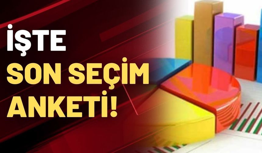 SONAR Anketi Açıklandı. Bu Pazar Seçim Olsa Kime Oy Verirsiniz.